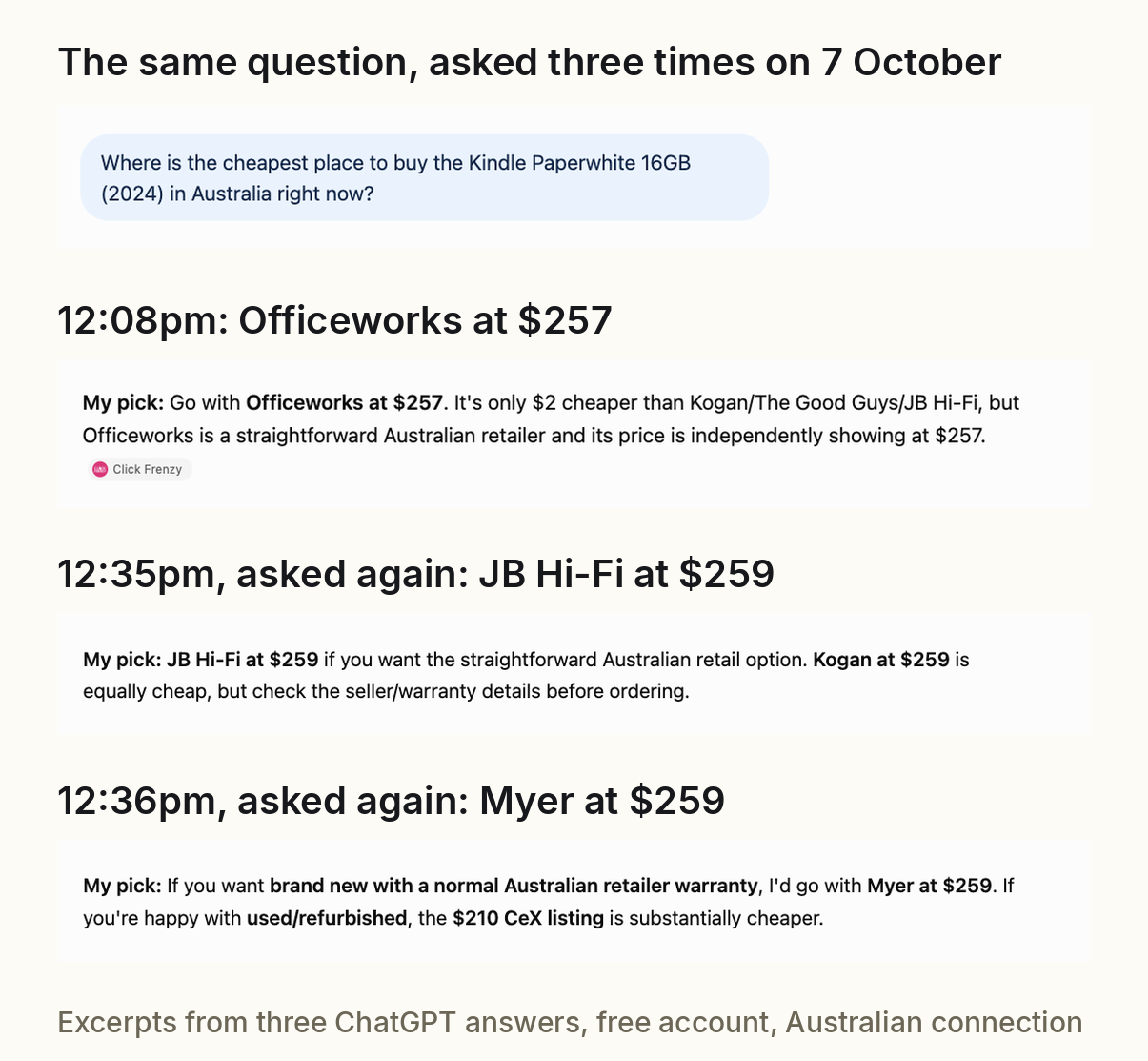 The same Kindle Paperwhite question asked three times on 7 October: ChatGPT picked Officeworks at $257 at 12:08pm, JB Hi-Fi at $259 at 12:35pm and Myer at $259 at 12:36pm
