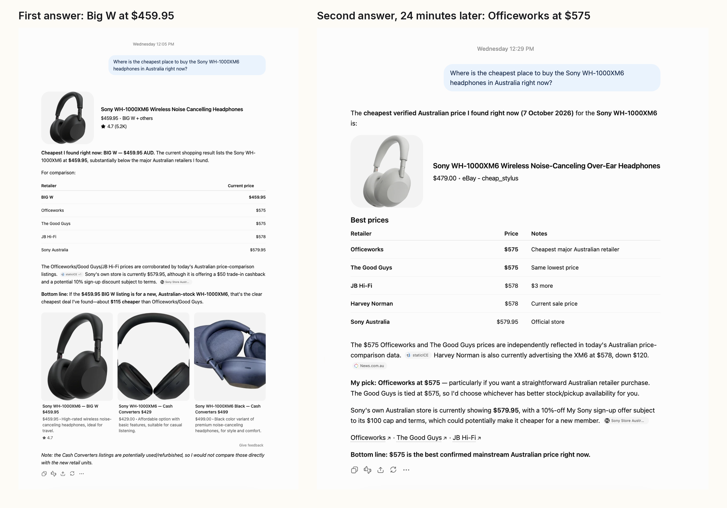 Two ChatGPT answers to the same question 24 minutes apart: Big W at $459.95, then Officeworks at $575