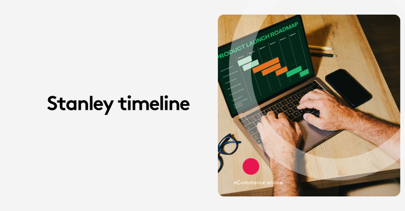 Hands typing on laptop showing product launch roadmap graph.