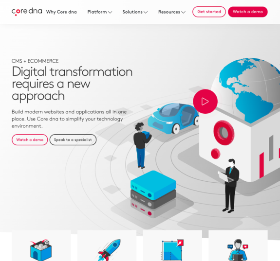Core dna digital transformation CMS and ecommerce approach with illustrations of a car and globe.