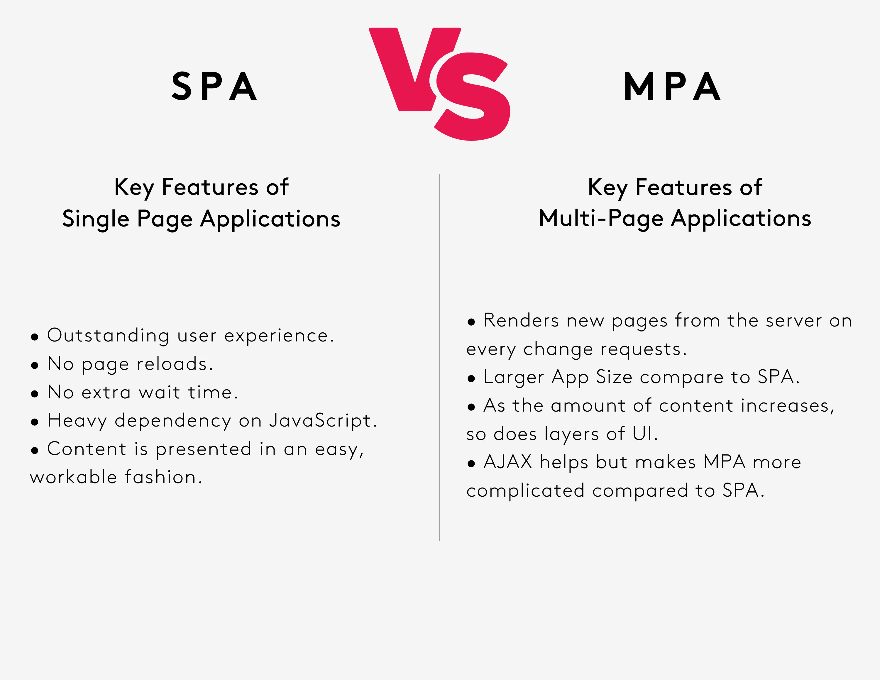 Comparison of key features of SPA versus MPA applications with a list of benefits for each.