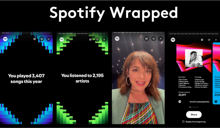 Spotify Wrapped 2023 summary showing song, artist statistics and personal photo.