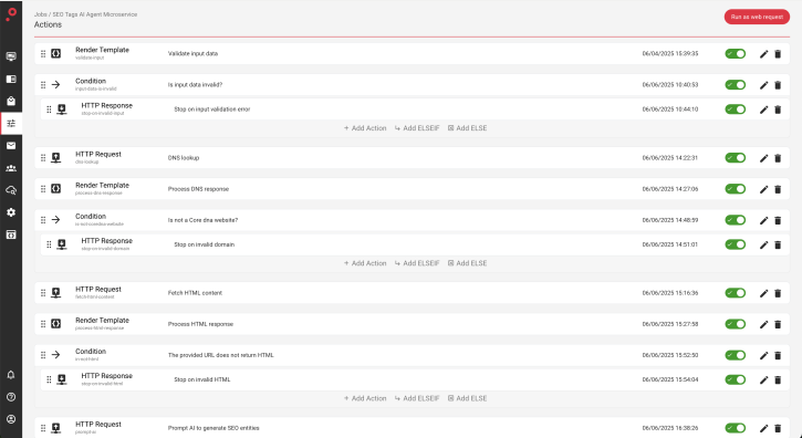 Low-code automation software core dna