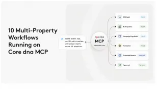 Diagram illustrating 10 multi-property workflows on Core dna MCP with tasks like SEO audit and translation.