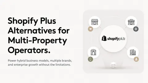 Shopify Plus alternatives for multi-property operators with icons and text.