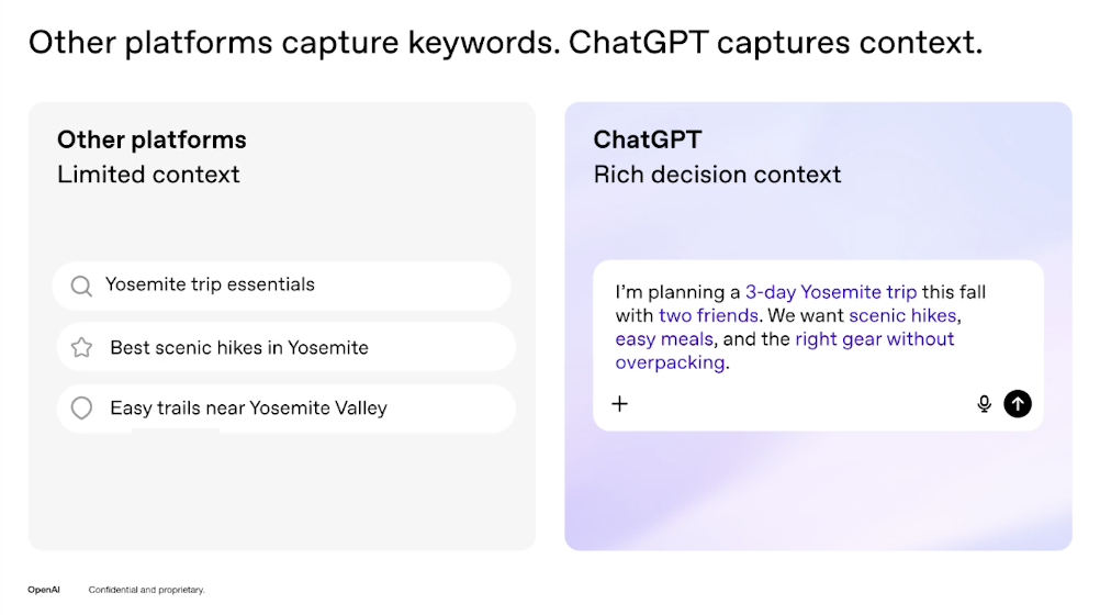 Comparison of three short Yosemite keyword searches against a single ChatGPT prompt carrying trip length, group size, activities and budget constraints