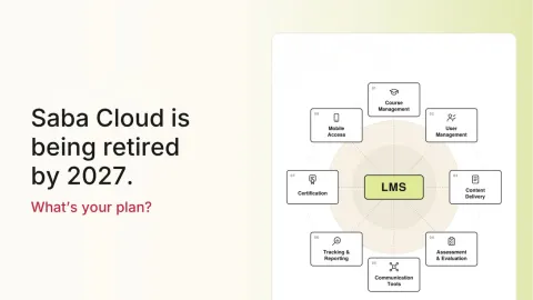 Saba Cloud Alternatives: 6 LMS Platforms for Training Customers, Members and Partners