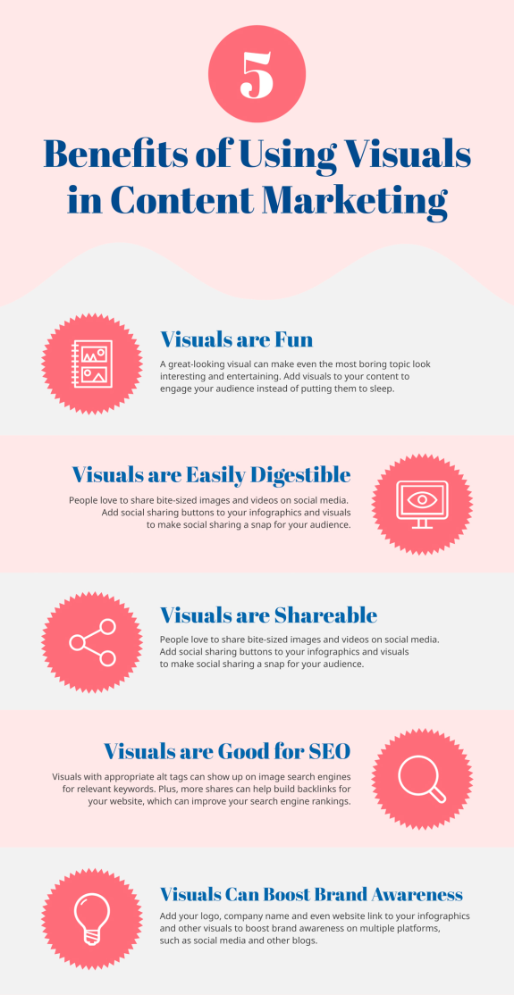Infographic explaining 5 benefits of using visuals in content marketing.