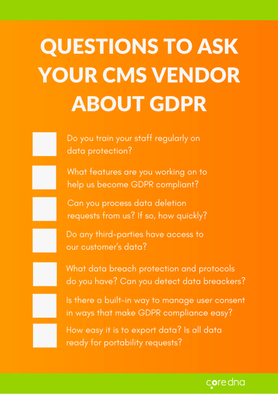 Image listing questions to ask your CMS vendor about GDPR compliance.