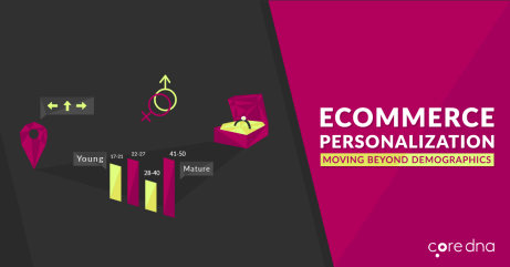 Ecommerce personalization graphic showing age demographics and customization.