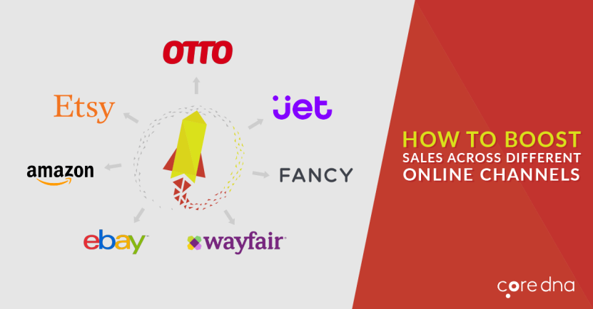 Infographic on boosting sales across online channels like Amazon, Etsy, eBay, and more.