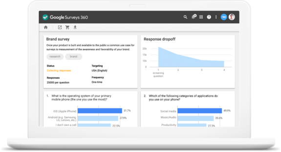 Google Surveys 360 dashboard displayed on a laptop screen.