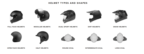 Chart showing different motorcycle helmet types and head shapes.