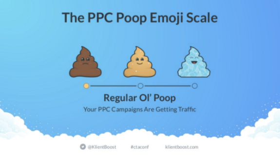 PPC poop emoji scale showing campaign traffic levels with colorful emojis.