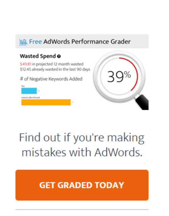 AdWords performance grader ad with magnifying glass showing 39 percent.