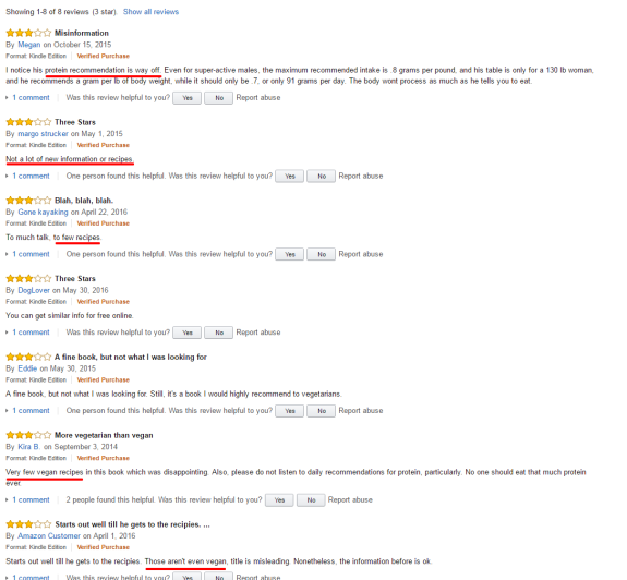 Amazon reviews of a Kindle book on vegan recipes with mixed feedback.