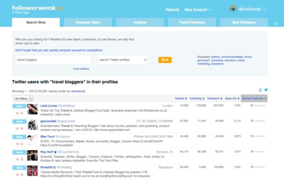 Followerwonk search results for Twitter users with 'travel bloggers' in profiles.