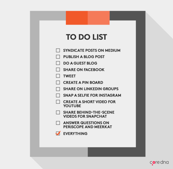 Digital marketing to-do list with tasks like publish blog post and share on social media.