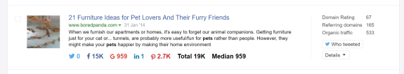Screenshot of furniture ideas for pet lovers with social media stats.