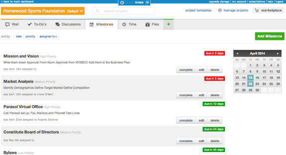 Project management dashboard showing tasks and deadlines in April 2014.