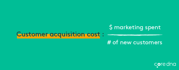 Customer acquisition cost formula on green background with core dna logo.