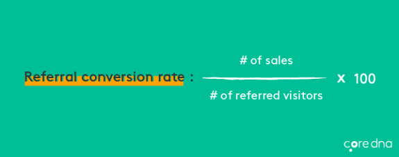 Referral conversion rate formula on green background with sales and visitors ratio.