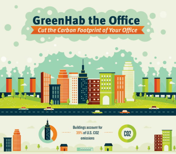 Infographic titled 'GreenHab the Office' about reducing office carbon footprint with buildings and CO2 stats.
