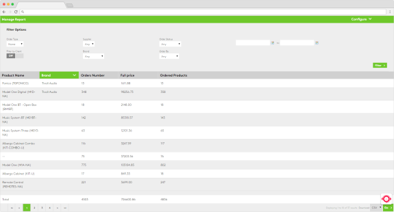 Inventory management software report table with product details and filter options.