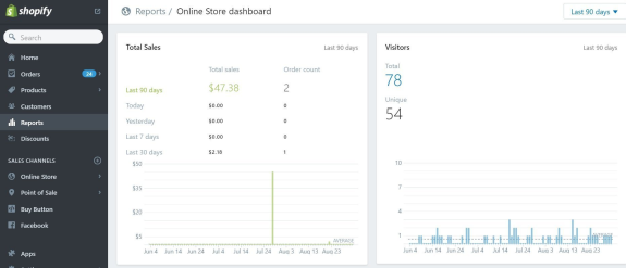 Shopify online store dashboard showing sales and visitors for the last 90 days.