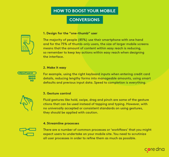 Infographic on boosting mobile conversions with design, ease, gestures, and streamlining.