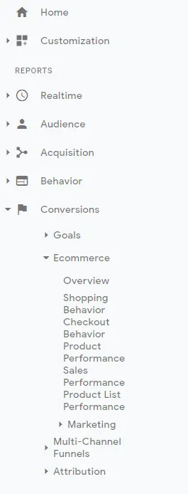 Google Analytics dashboard menu showing reports and ecommerce options.