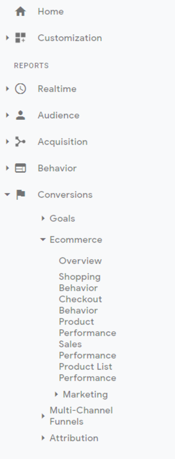 Google Analytics dashboard menu showing reports and ecommerce options.