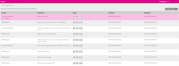 Dashboard showing actions for Oracle Service Cloud integration with REST requests and templates.
