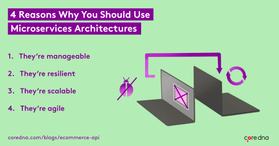 Infographic on four reasons to use microservices architecture with purple icons on green background.