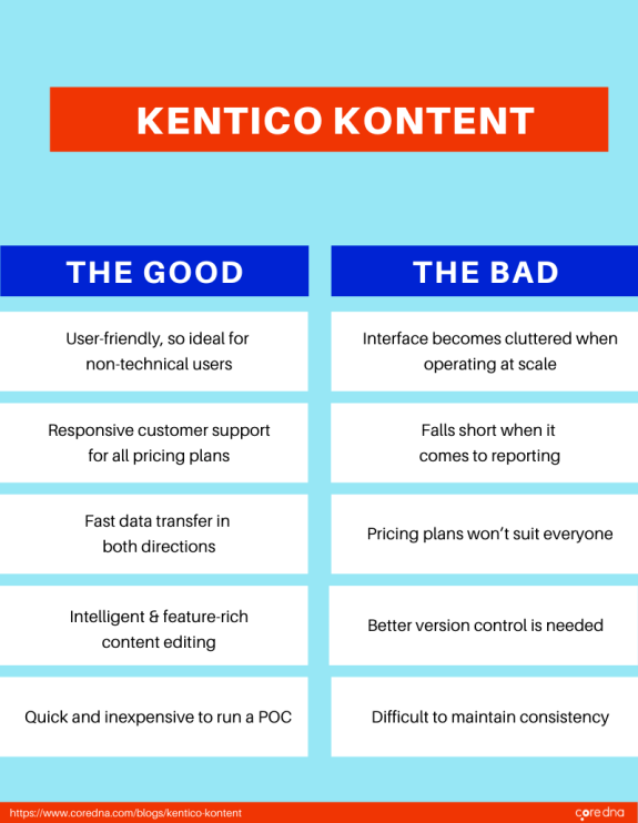 Comparison chart of Kentico Kontent features highlighting pros and cons.