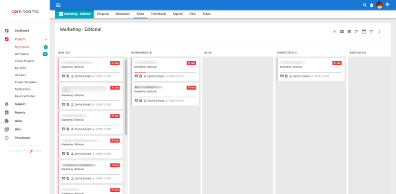Project management dashboard displaying tasks for marketing editorial team.