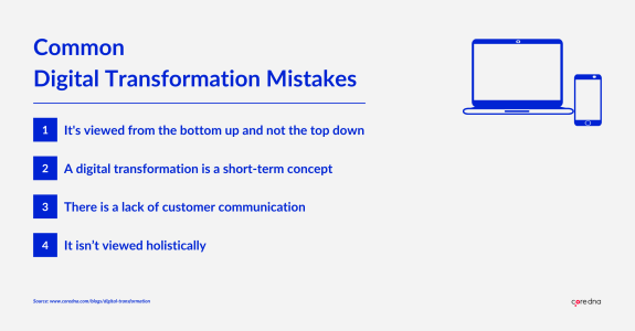 List of common digital transformation mistakes with blue icons on white background.