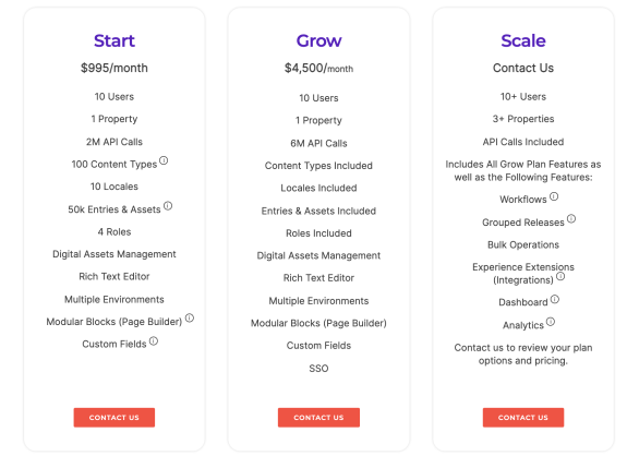 Comparison chart of three pricing plans: Start, Grow, and Scale, with various features and costs.