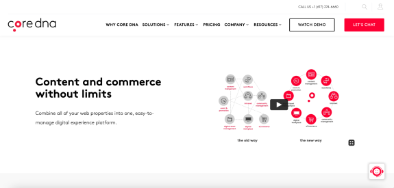 Core DNA digital experience platform overview with content and commerce focus.