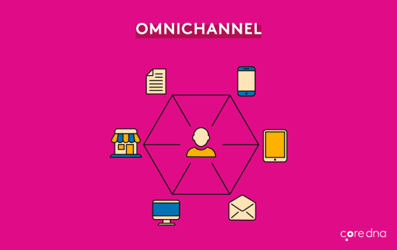 Omnichannel marketing concept with icons for store, mobile, and online communication on pink background.