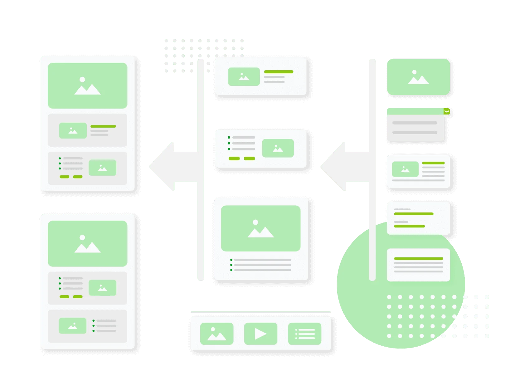 Green themed UX design wireframe with various UI elements and arrows.