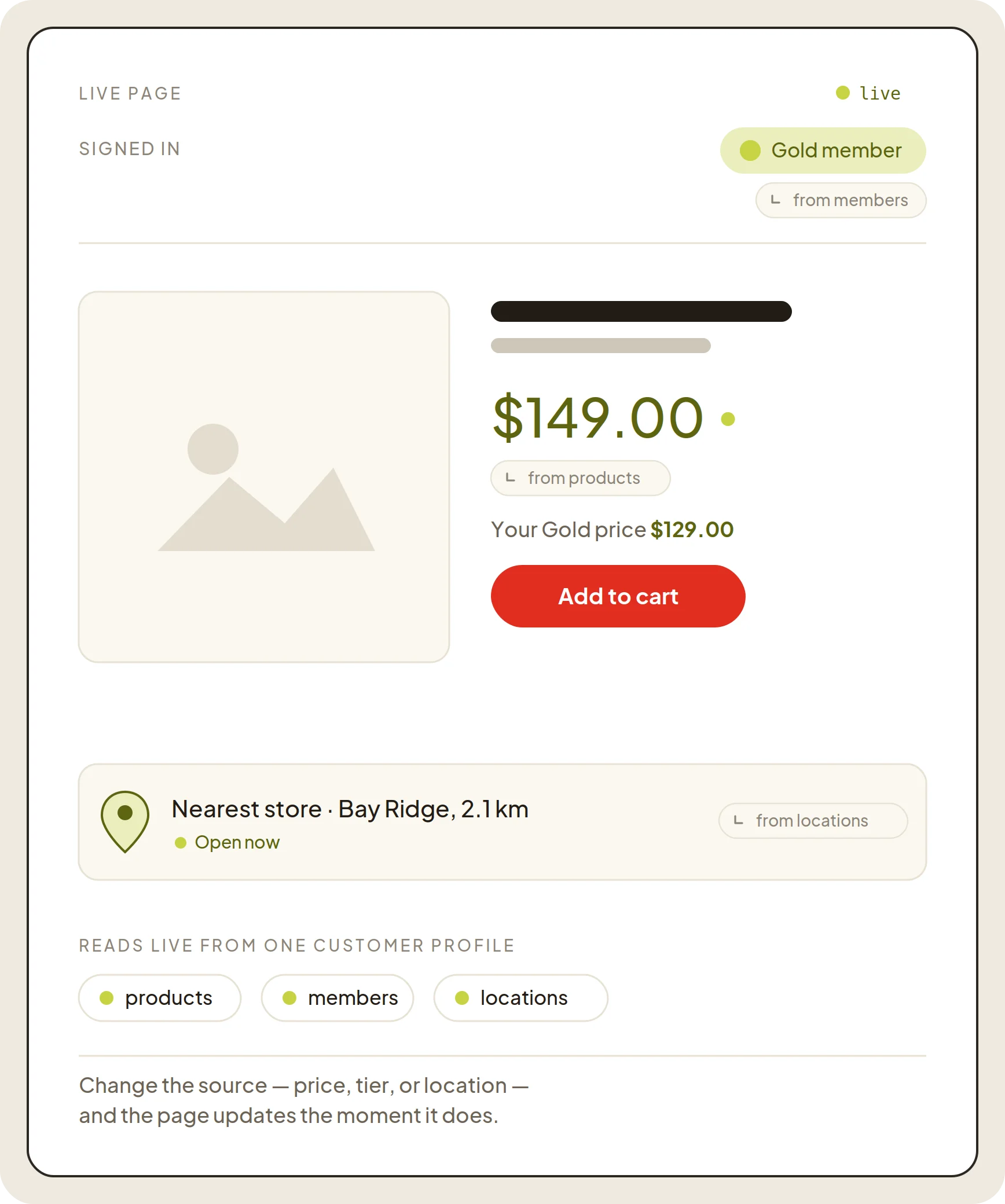 Product page showing gold member discount with add to cart button and store location.
