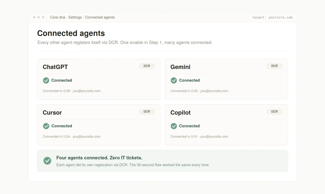 Step 3  -  Connect ChatGPT, Gemini, Cursor, Copilot