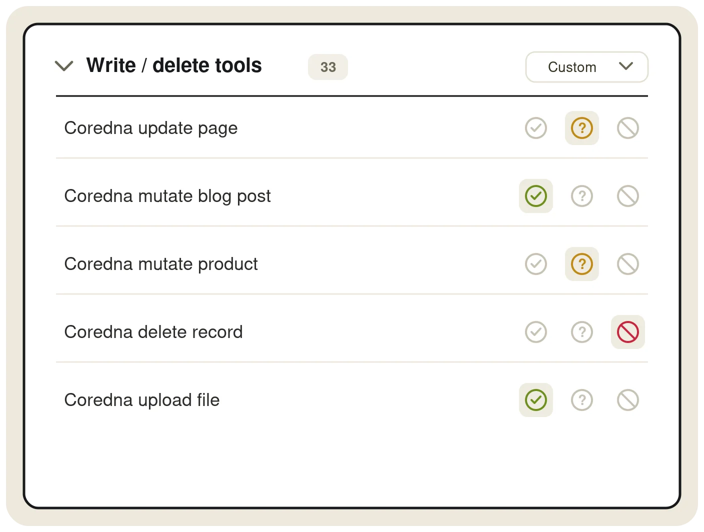 Permissions illustration